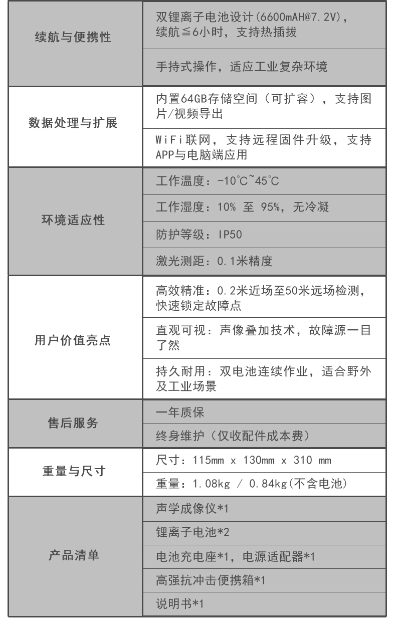 線上詳情頁(yè)20250312切圖版_08.png